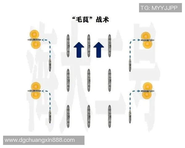 成都网球队在欧锦赛中的战术表现分析与点评