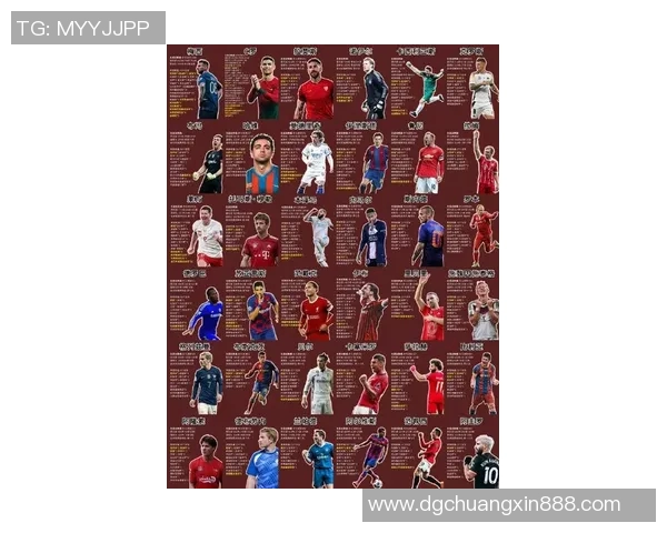 足球历史上足球明星最璀璨的时代排名与回顾 足球历史上足球明星最璀璨的时代排名与回顾