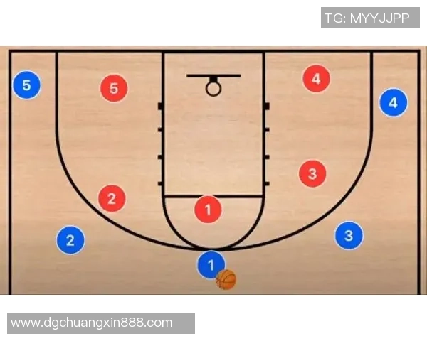 成都篮球队盯防战术解析与深度剖析探秘篮球防守的艺术与技巧