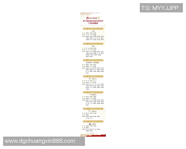 广州篮球队荣登全国篮球比赛经验排行榜第十名的背后故事与启示