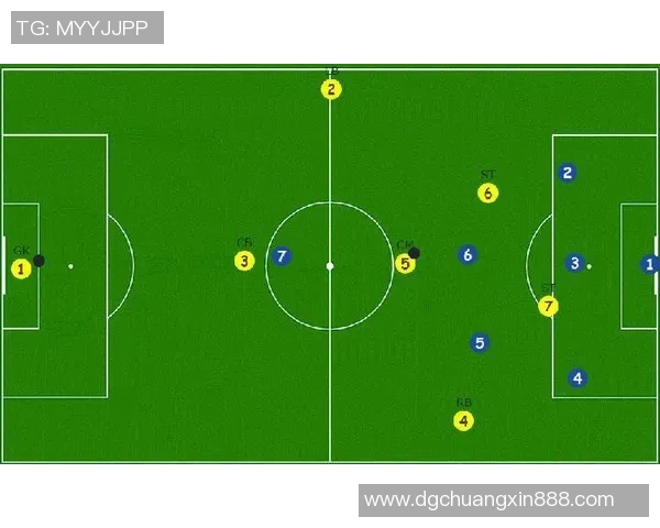 赛后分析：上海足球队与北京足球队的团队协作表现与战术探讨