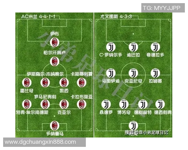 北京篮球队比赛经验深度对比分析与战术演变探讨