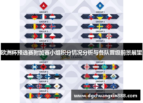 欧洲杯预选赛附加赛小组积分情况分析与各队晋级前景展望
